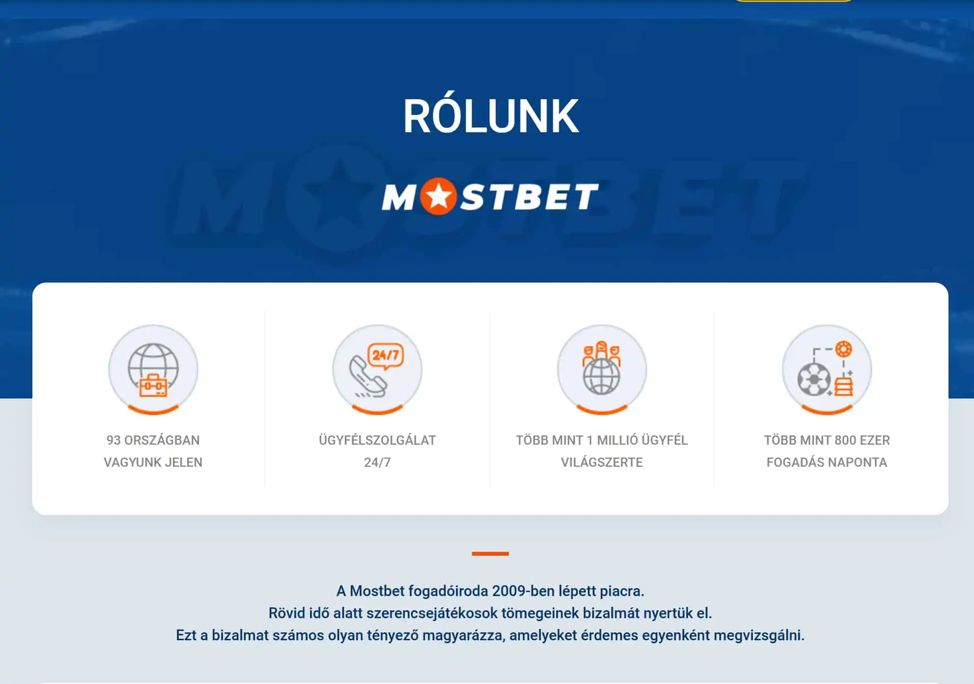 Mostbet statisztika: 93 ország, 1 millió játékos